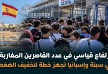 ارتفاع قياسي لعدد القاصرين المغاربة في سبتة إلى 2500